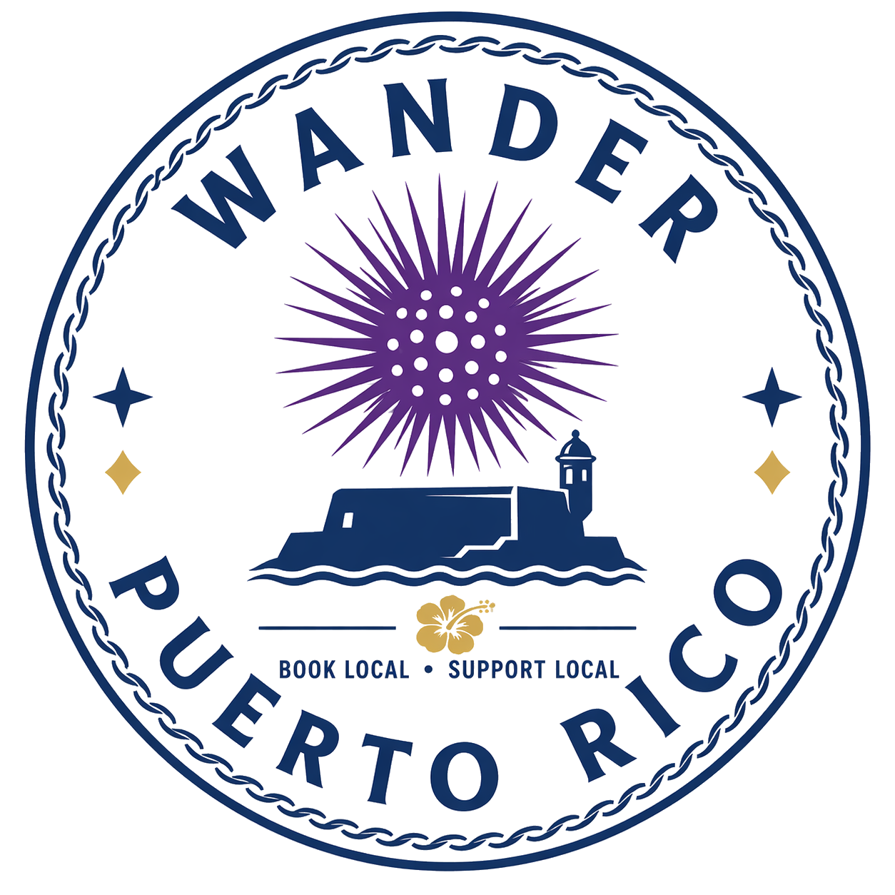 Wander Puerto Rico